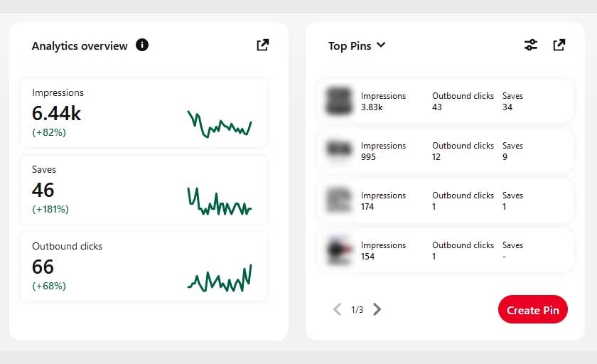 Case study #1 - first analytics snippet.