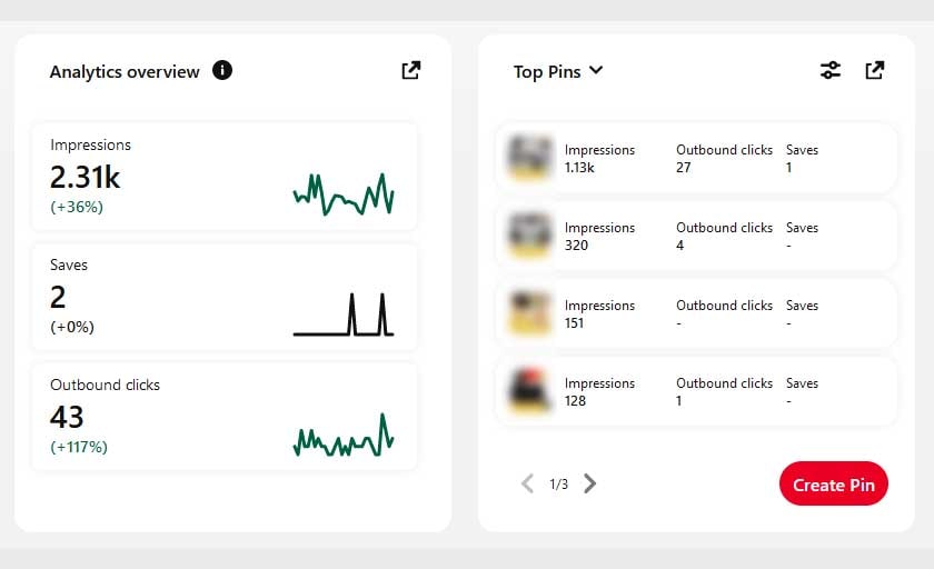 Case study #2 - first analytics snippet.