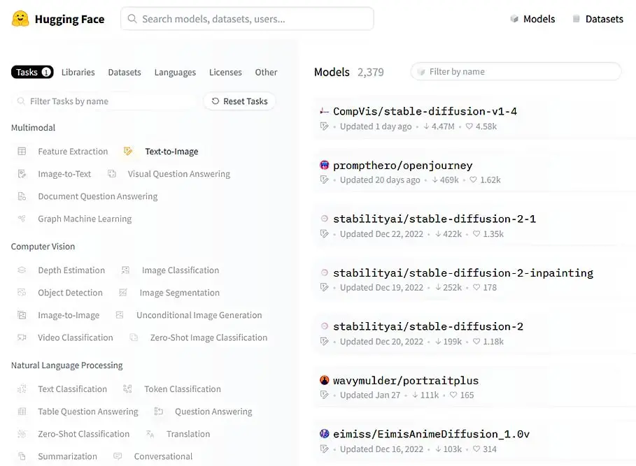 huggingface.co is one of a few sites on which you can get quality model checkpoints to use with Stable Diffusion.