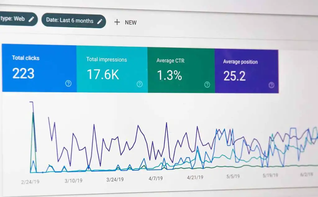 SEO optimization of your site content means more traffic - more quality traffic always equals more potential sales!