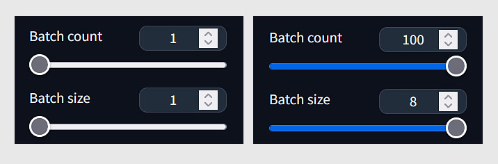 While in the most popular Stable Diffusion WebUI the batch size can go only up to 8 images, the batch count can go way higher - up to 100.