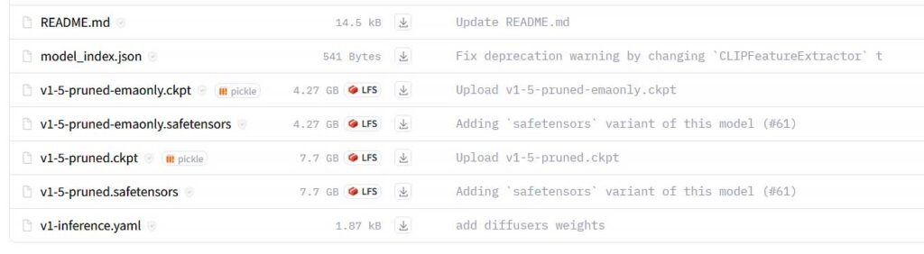 Stable Diffusion models are most commonly available in .ckpt and .safetensors file formats.