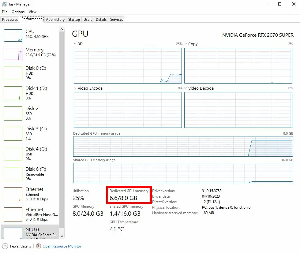 Checking the graphics card VRAM in the task manager in Windows.