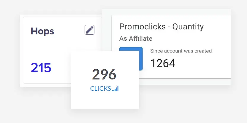 Clicks, hops and promoclicks shown on various affiliate platforms.