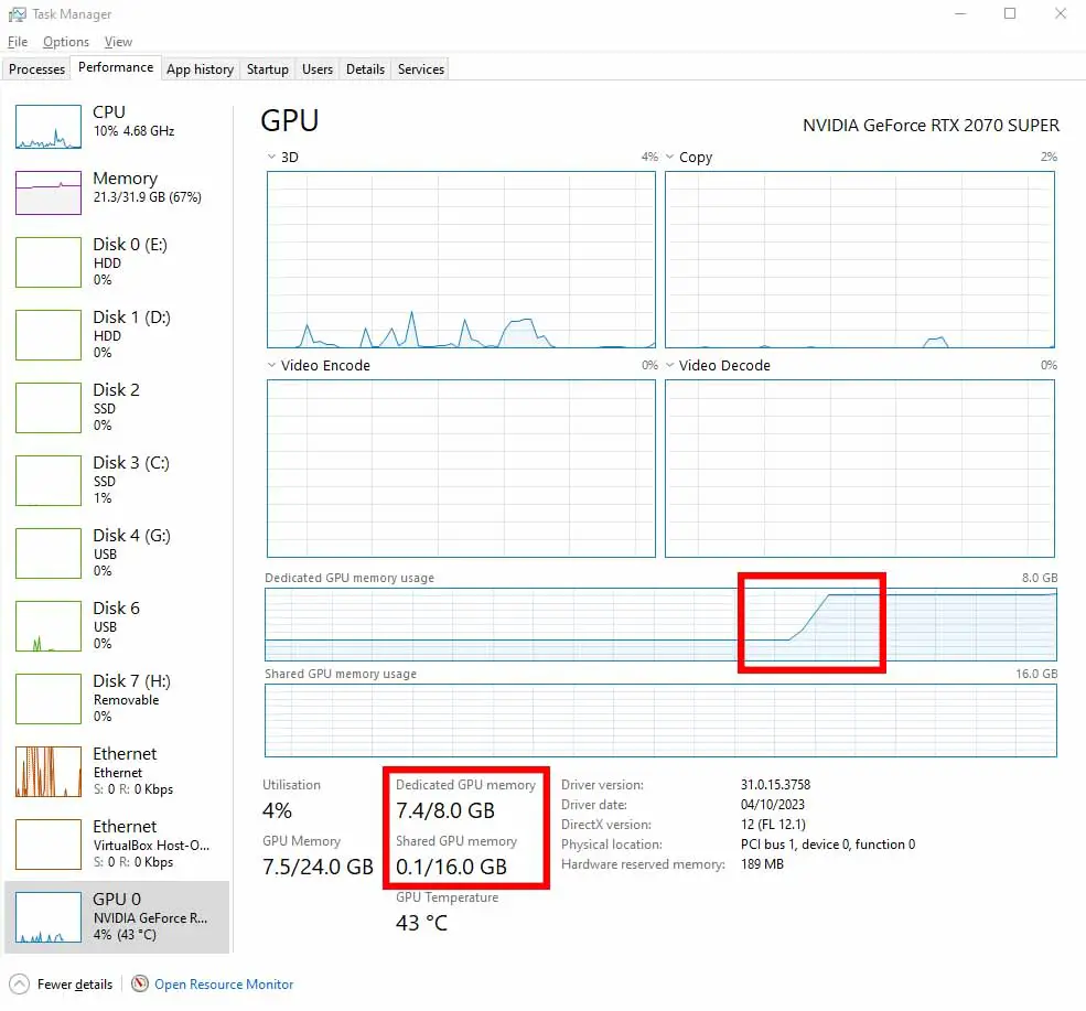 Task manager after loading an LLM model fitting entirely in the GPU VRAM.