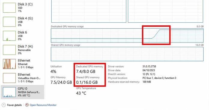 What Is The Shared GPU Memory In The Task Manager?