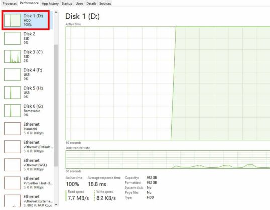 Stable Diffusion WebUI Stuck On "In Queue" (And 100% Disk Usage) Fix ...