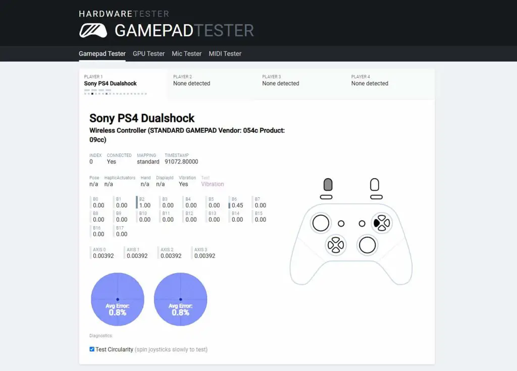 Testing the Data Frog PS4 controller knockoff using the GampadTester web app.