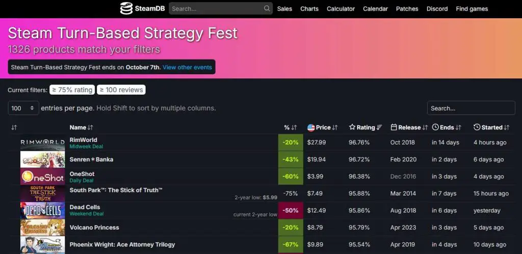 SteamDB main page with listed Steam game deals