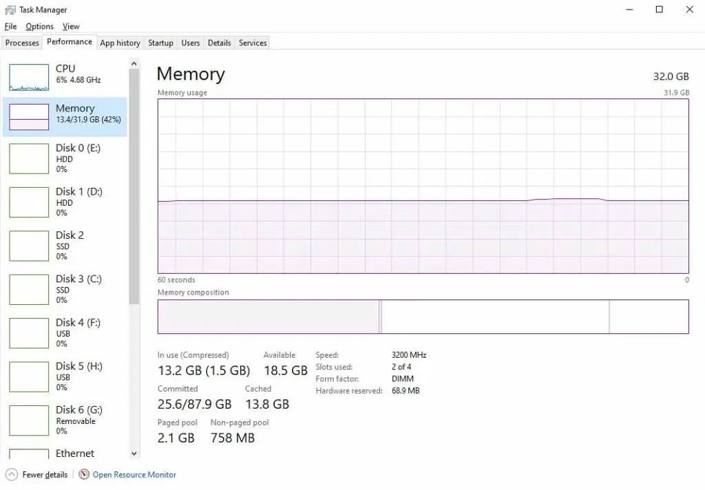 Checking the RAM usage on the host machine using the Windows Task Manager.