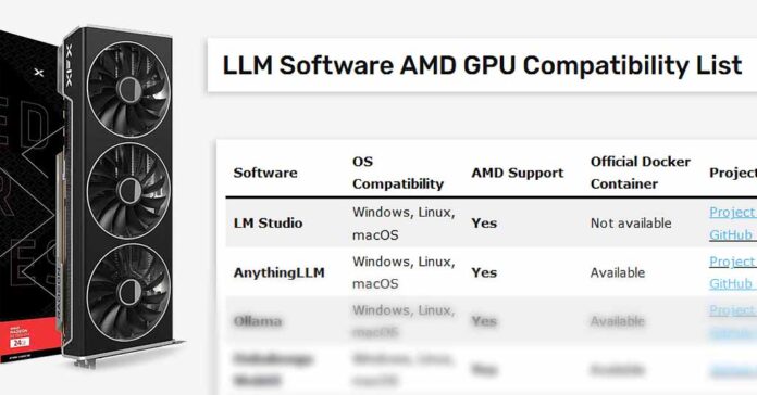 Local LLM Software Compatible With AMD GPUs List