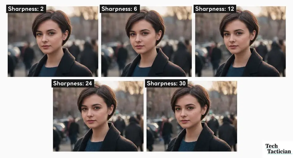 Effects of the image sharpness setting value on the generated image.