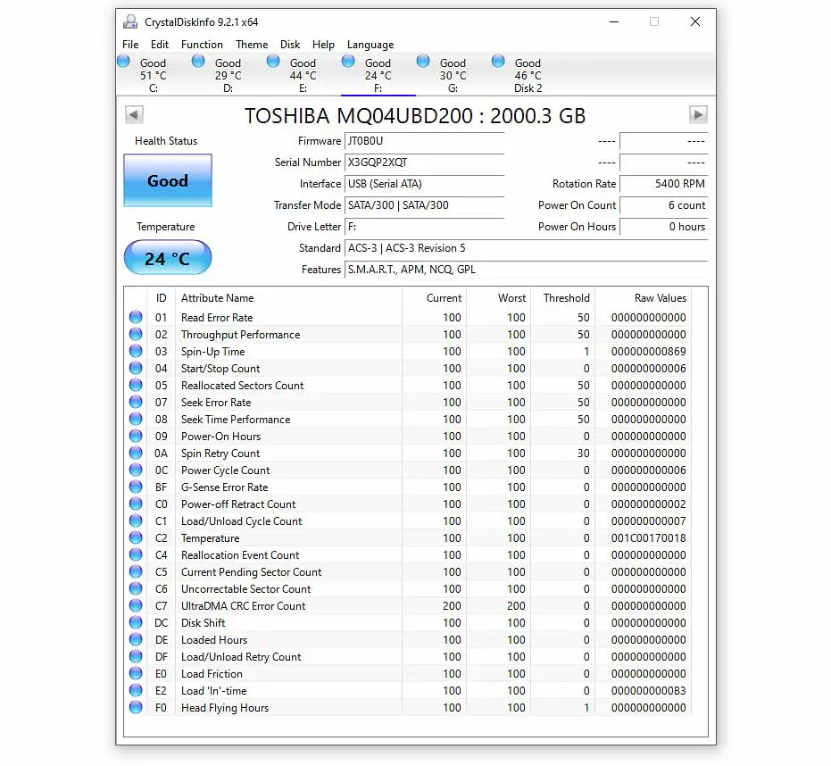 Toshiba Canvio Advance 2TB portable HDD CystalDiskInfo software output.