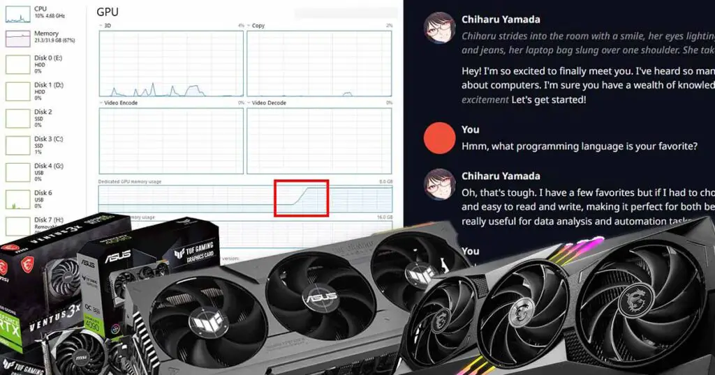 GPU VRAM capacity for LLMs and AI image generation.