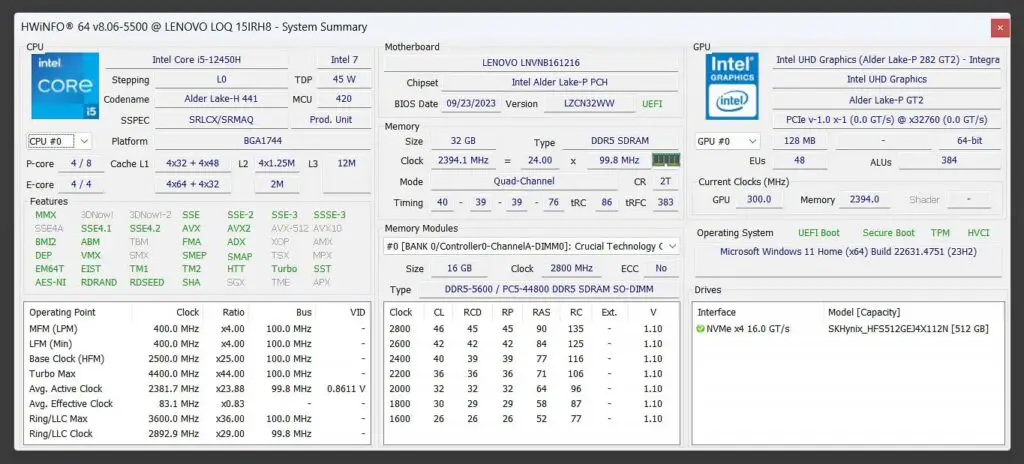 HWiNFO software output - Lenovo LOQ 15IRH8.