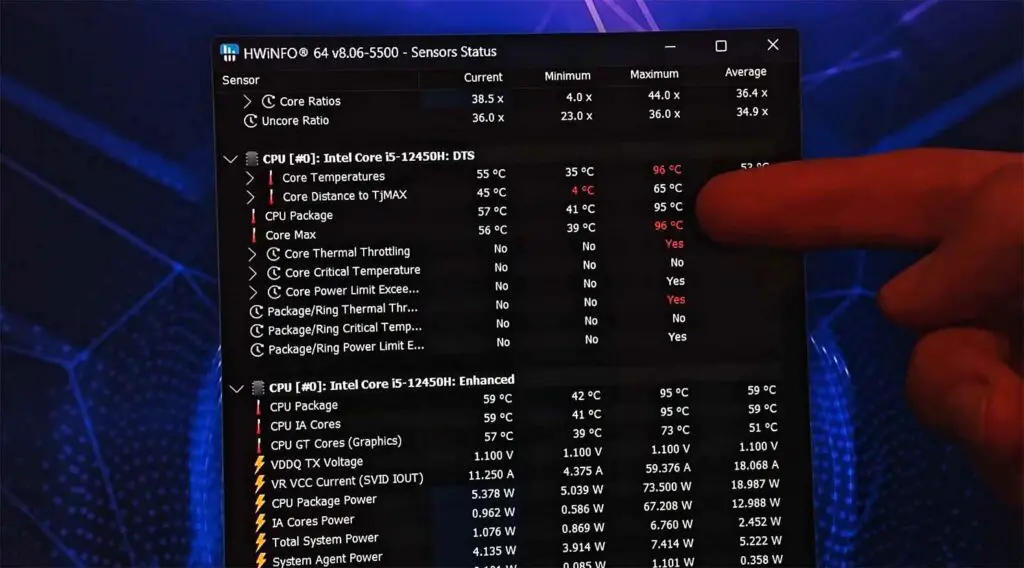 Testing the thermals on the LOQ 15IRH8.