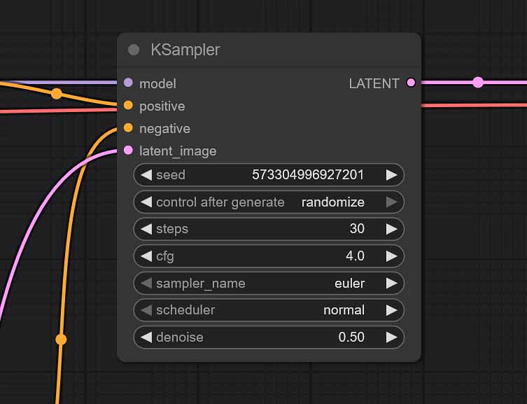 KSampler node settings in ComfyUI.