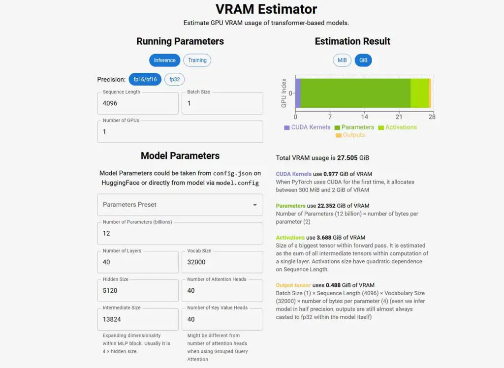 Asmirnov VRAM estimator memory usage visualization.