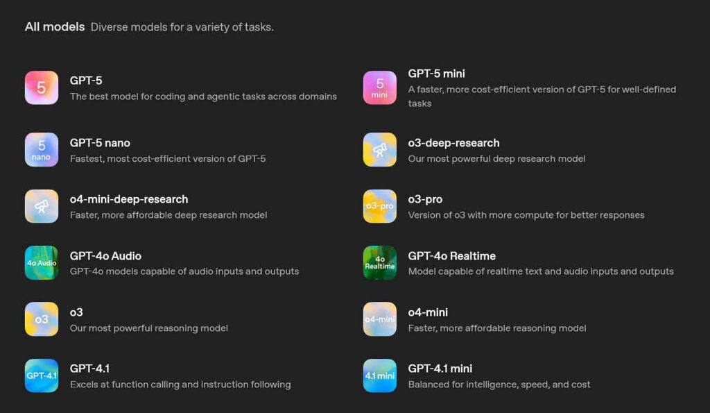 A snippet from the list of the models available via the OpenAI API.