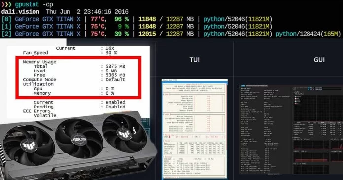 Examples of ways of monitoring VRAM usage on Linux-based systems.