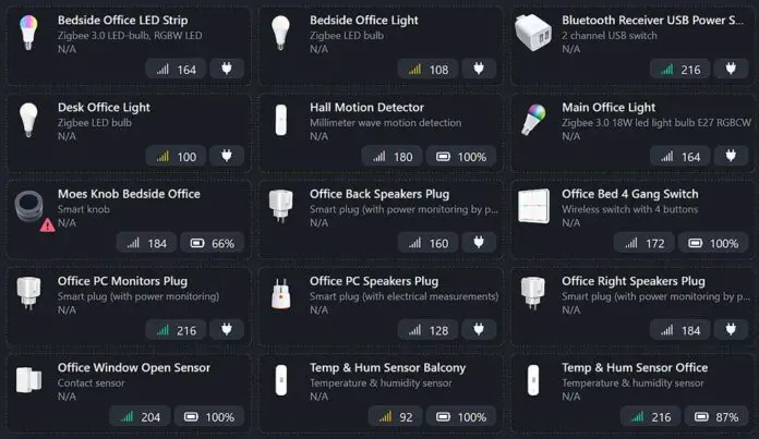 8 Best Zigbee Smart Home Devices to Start With (That I Use Daily ...