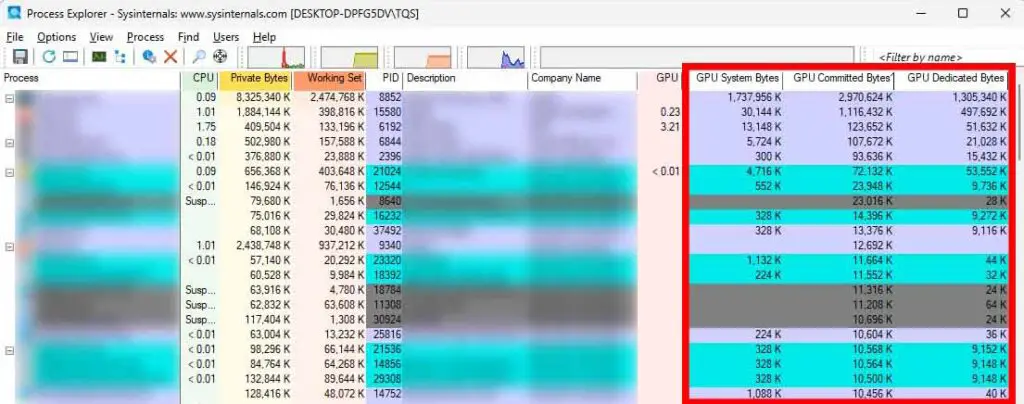 The new per-process GPU memory (VRAM) columns displayed in the main Process Explorer view.