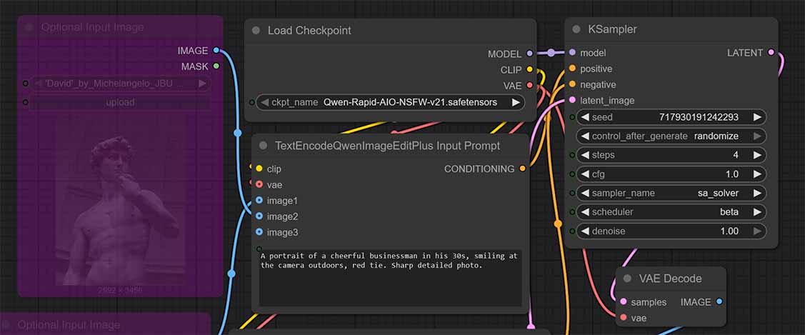 A snippet from the base workflow presented in the guide, that can be used both for text-to-image and image-to-image tasks.