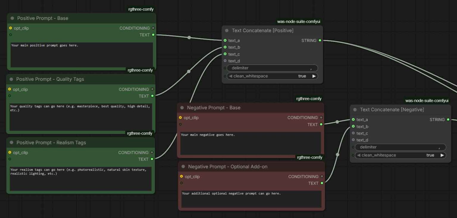 Modular Prompt Switches in ComfyUI - How I Do It (rgthree + WAS) - Tech ...