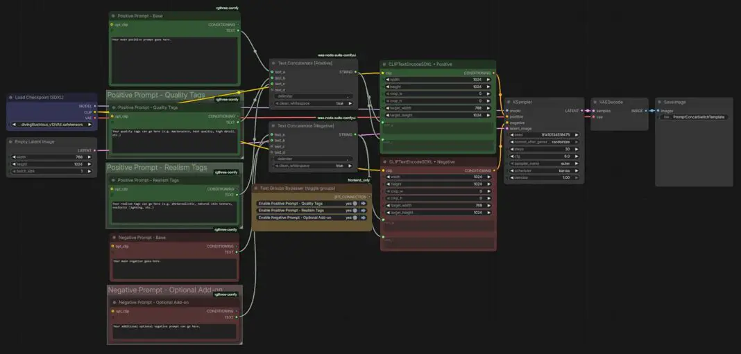 Modular Prompt Switches in ComfyUI - How I Do It (rgthree + WAS) - Tech ...