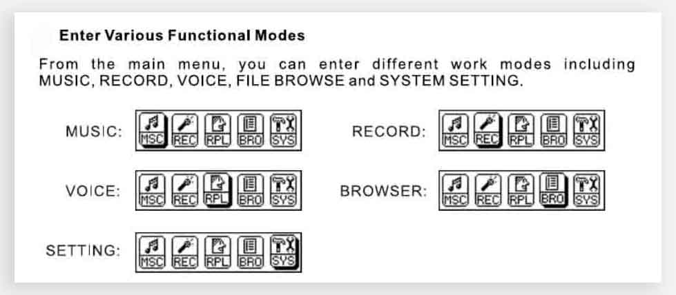 Original Nextar MA933A manual showing music, record, voice, browser, and system setting modes.