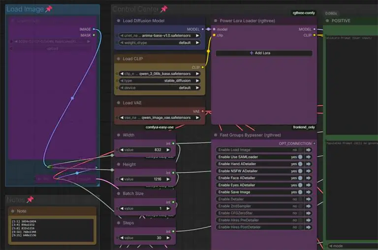 Anima In ComfyUI - Quick Starter Guide - Tech Tactician