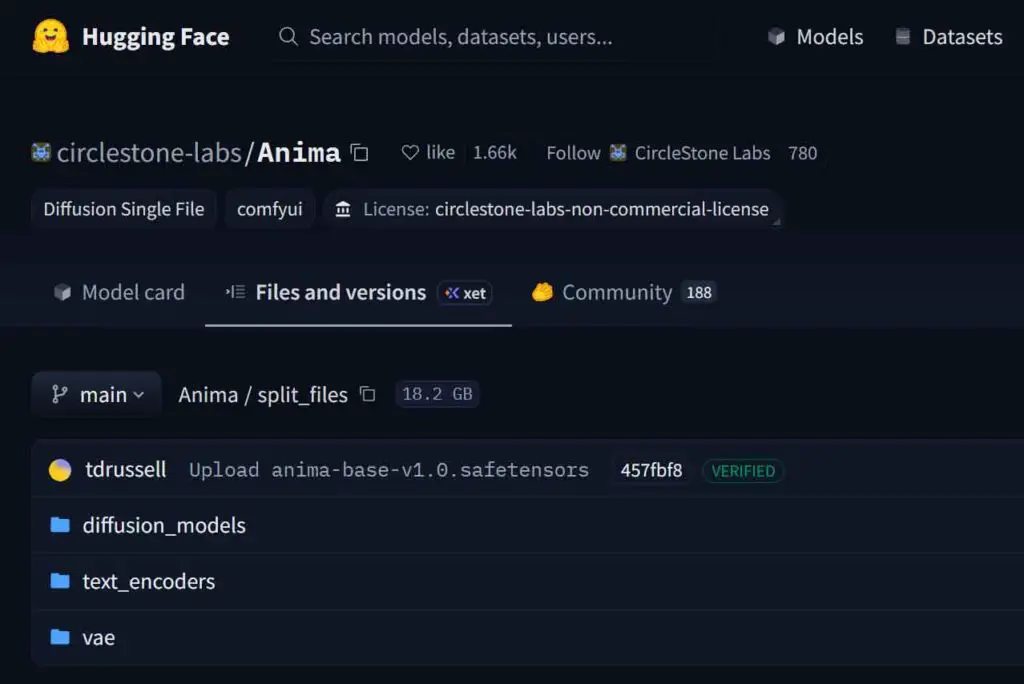 Hugging Face circlestone-labs Anima repository with the split_files directory and separate model folders.