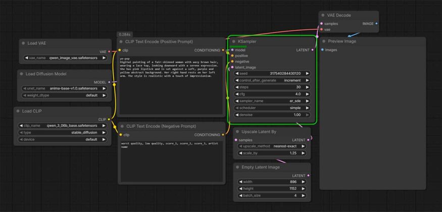 Anima In ComfyUI - Quick Starter Guide - Tech Tactician