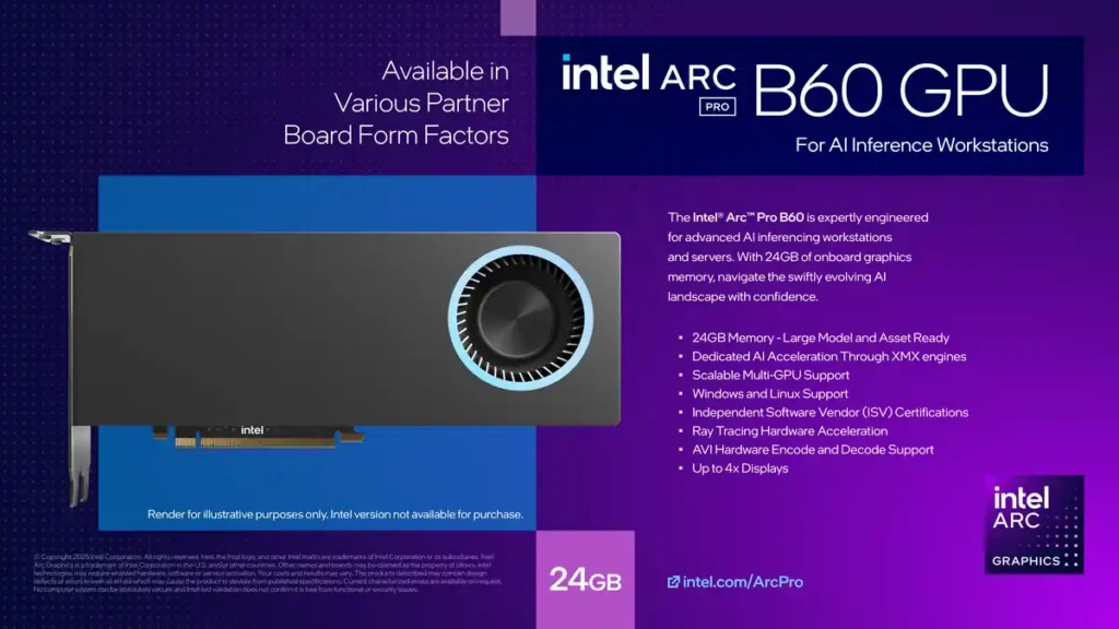 Intel Arc Pro B60 GPU slide snapshot.