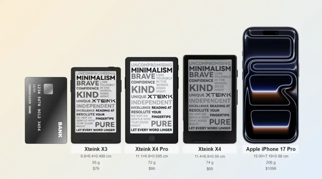 Xteink X3, X4 Pro and X4 e-readers beside a bank card and iPhone 17 Pro for scale.