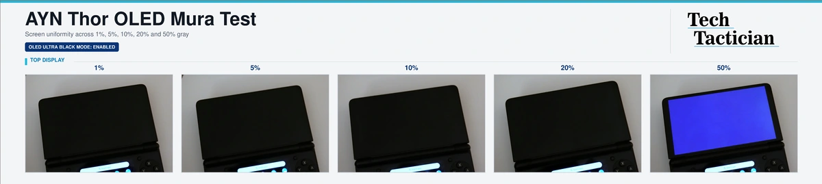 AYN Thor top OLED display at 1, 5, 10, 20, and 50 percent gray settings with the Ultra Black mode enabled.