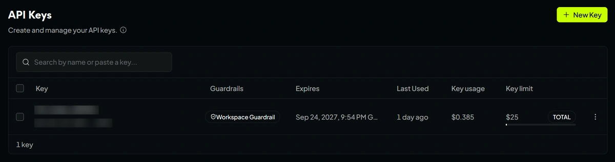 OpenRouter API Keys page showing key usage, expiration, and a total key limit.