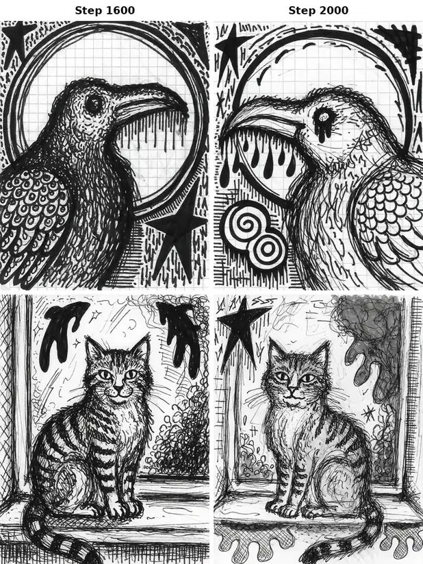 The same crow and cat prompts generated with Krea 2 LoRA steps 1600 and 2000.