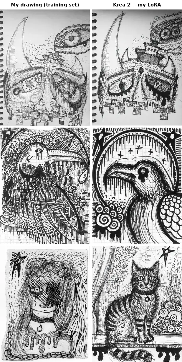 Three of my original drawings next to images generated with my Krea 2 LoRA.